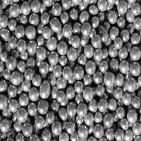 PEARL CANDIES -  SHIMMER SILVER