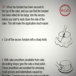 Instruction for Rolled Fondant