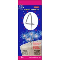 SPARKLER CANDLES
