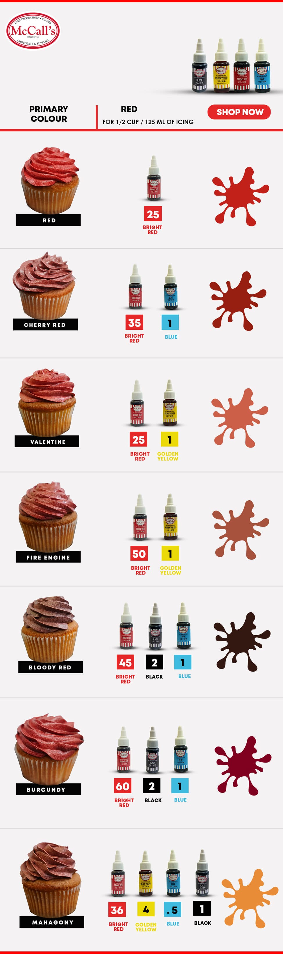 Try McCall's Gel Colours Today