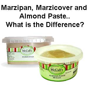 Marzipan and Almond Paste