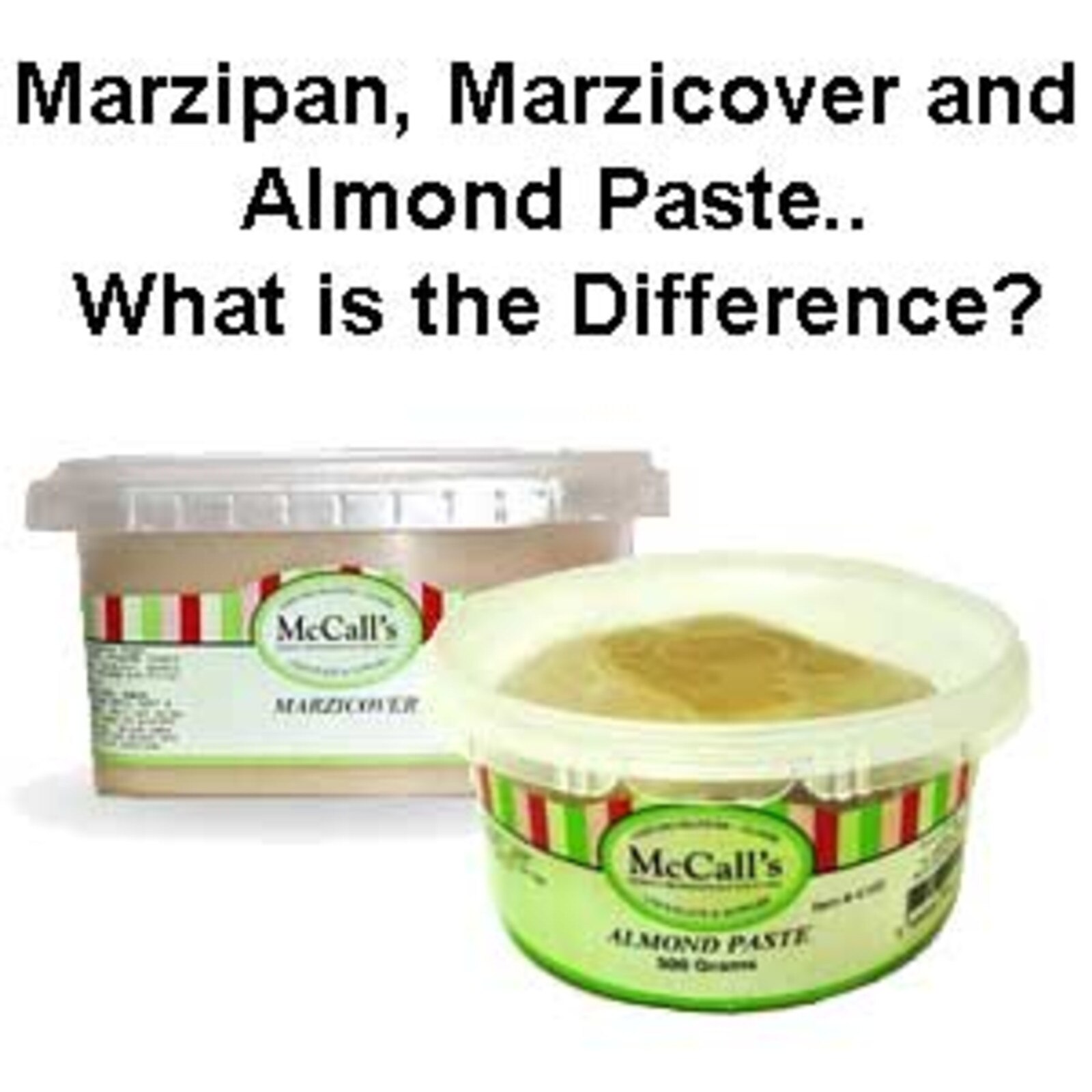 Marzipan and Almond Paste